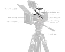 SmallRig - 4976 - Black Mamba Cage Kit Canon EOS R5 Mark II