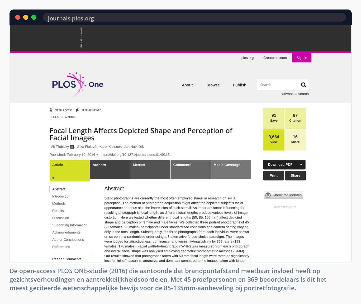 De open-access PLOS ONE-studie (2016) die aantoonde dat brandpuntafstand meetbaar invloed heeft op gezichtsverhoudingen en aantrekkelijkheidsoordelen. Met 45 proefpersonen en 369 beoordelaars is dit het meest geciteerde wetenschappelijke bewijs voor de 85-135mm-aanbeveling bij portretfotografie.