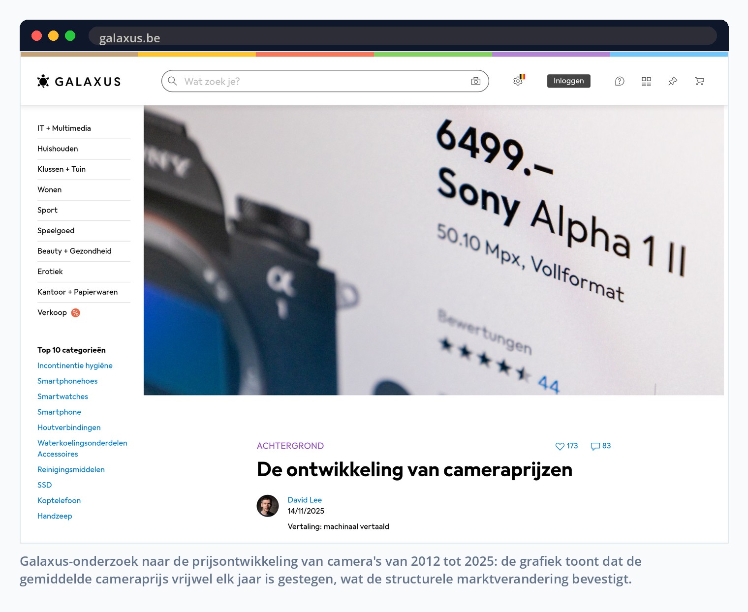 Galaxus-onderzoek naar de prijsontwikkeling van camera's van 2012 tot 2025: de grafiek toont dat de gemiddelde cameraprijs vrijwel elk jaar is gestegen, wat de structurele marktverandering bevestigt.